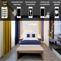 KViHotel Budapest