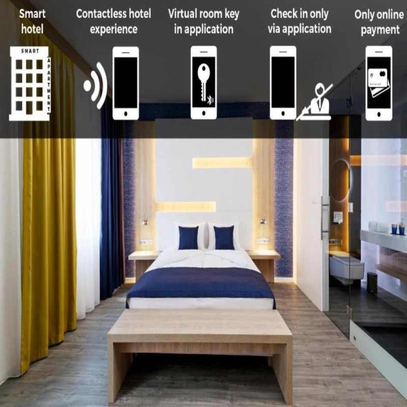 KViHotel Budapest