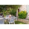 Ferienhaus in Var ab 45€ pro Nacht