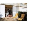Ferienwohnung in Begur ab 48€ pro Nacht