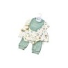 Baby Starter-Set » Geschenk Set aus Body, Hose, Lätzchen, Socken & Mütze » Geschenkidee für Babyparty » Baby Geschenk-Set für