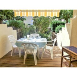 Ferienwohnung in Aude ab 43€ pro Nacht