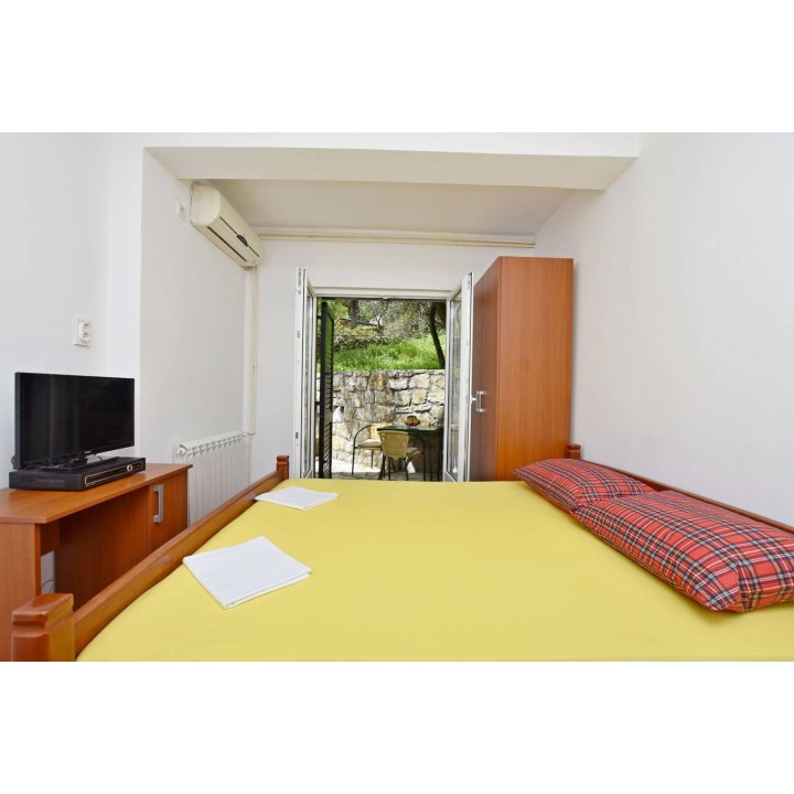 Ferienwohnung in Opština Budva ab 57€ pro Nacht